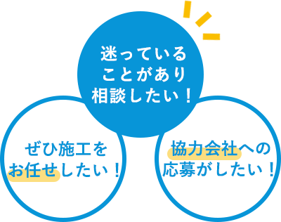 迷っていることがあり相談したい！ぜひ施工をお任せしたい！協力会社への応募がしたい！